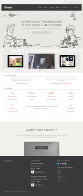 英國(guó)曼徹斯特電子商務(wù)網(wǎng)站設(shè)計(jì)與網(wǎng)頁(yè)開(kāi)發(fā)指南