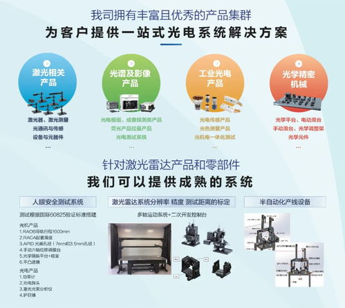 卓立漢光攜先鋒科技亮相2023第五屆激光雷達前瞻技術展示交流會，科技中介服務賦能產業創新